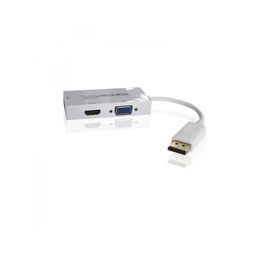 Adaptador DisplayPort a HDMI VGA DVI 4K