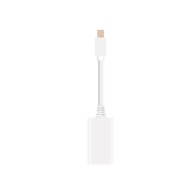 Conversor Mini DisplayPort a HDMI 15 Cm Blanco Nanocable